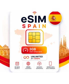 eSIM Spain - 3GB High-Speed, Then Unlimited Data at 128kbps valid for 30 Days Android Key EUROPE